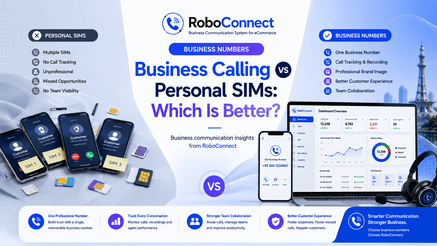 Business Calling vs Personal SIMs: Which Is Better?