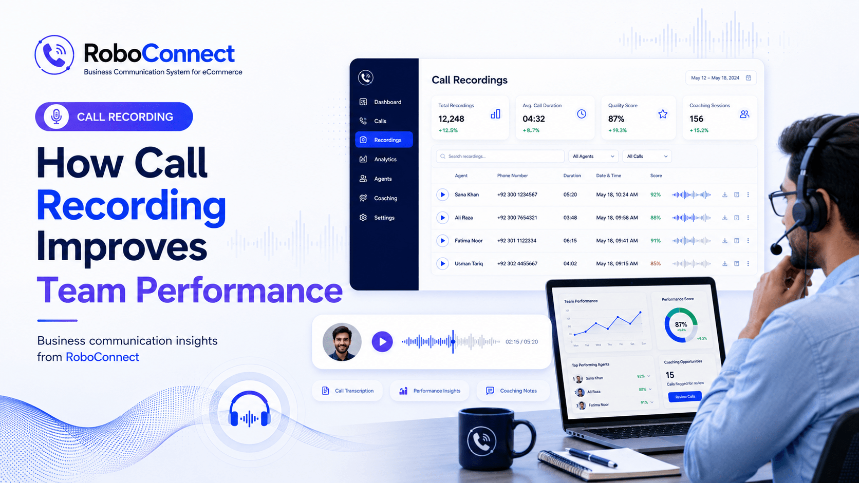 How Call Recording Improves Team Performance