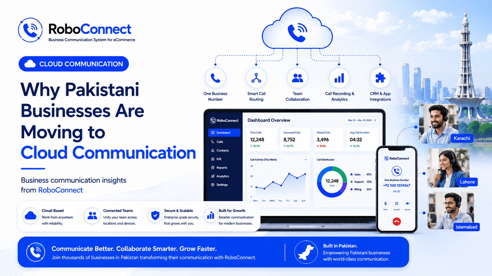 Why Pakistani Businesses Are Moving to Cloud Communication
